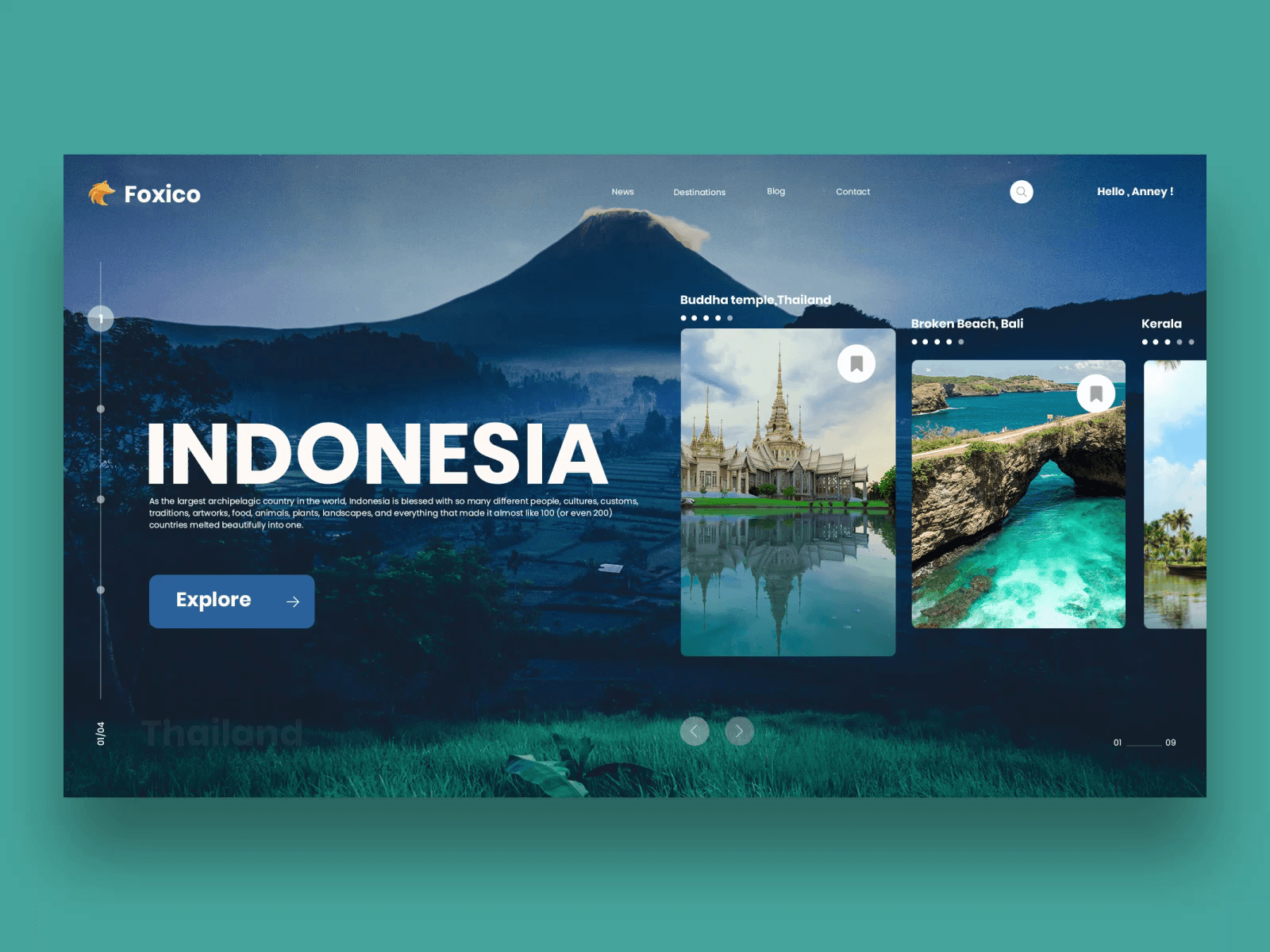 Headless CMS for your bisiness